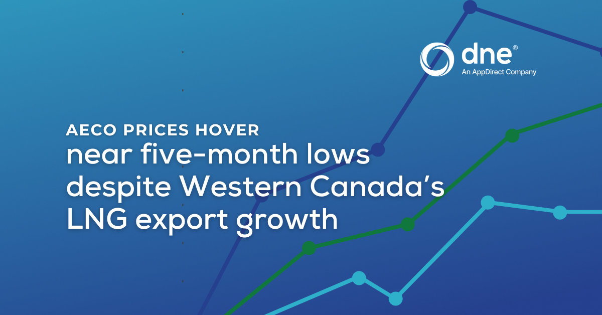 near five month lows despite Western Canada’s LNG export growth
